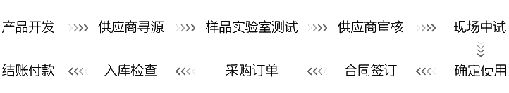 新利体育luck18·(中国)官方网站